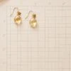 Sunlit Citrine Earrings